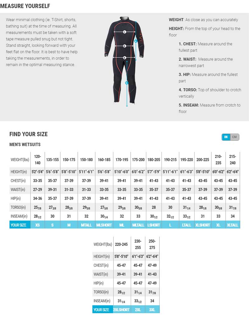 Wetsuit Size Chart Mens