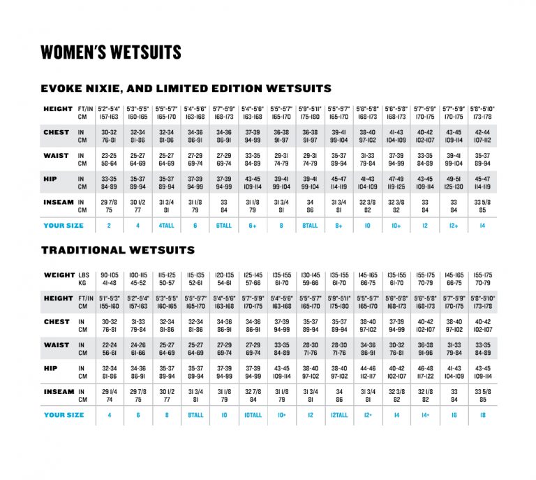 Bare Evoke 3mm Women's Wetsuit Diver Dan's